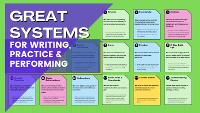 Great Systems for Writing, Practice & Performance