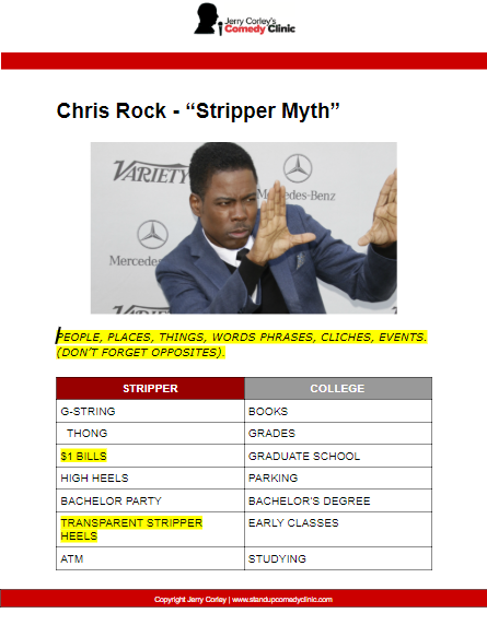 How to Write a Joke like Chris Rock